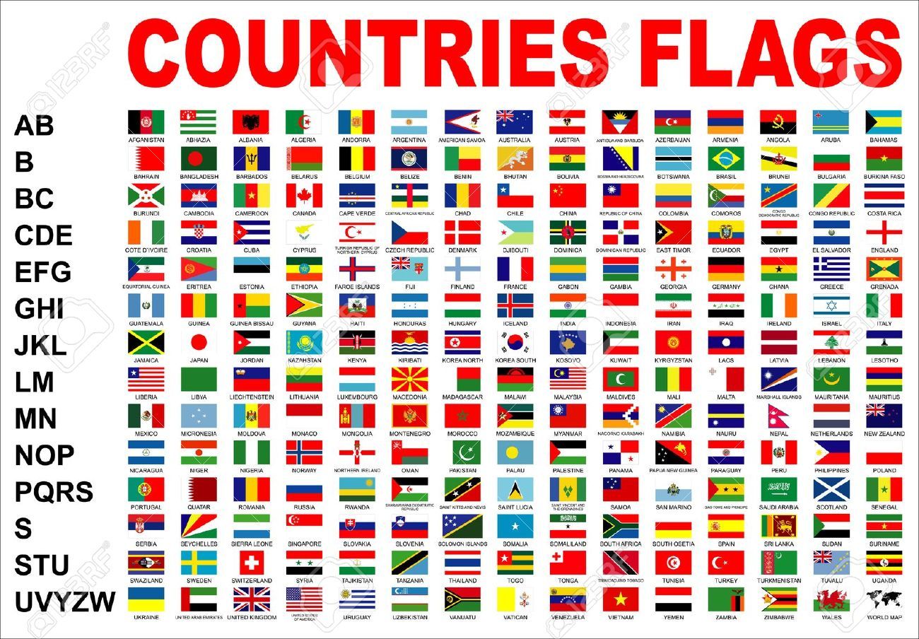 CountriesFlags